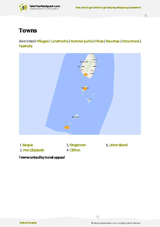 example page 6 from our offline Travel Guide for Saint Vincent and the Grenadines